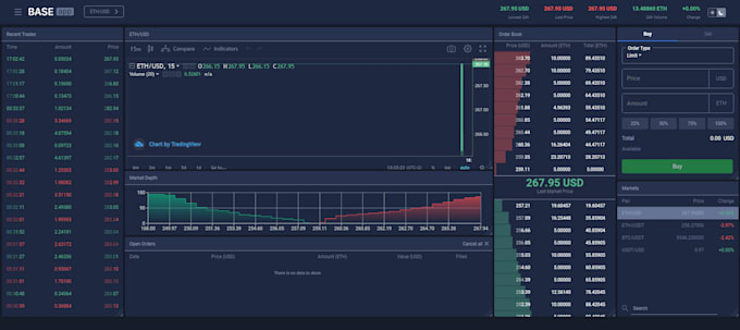 install opendax on your google cloud or AWS