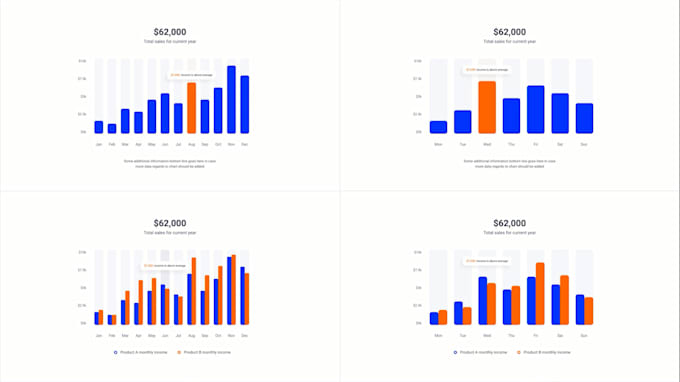 animate your business analyst charts