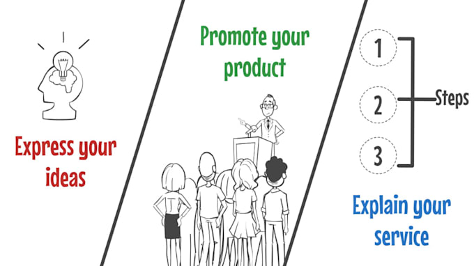 make a captivating animated whiteboard video