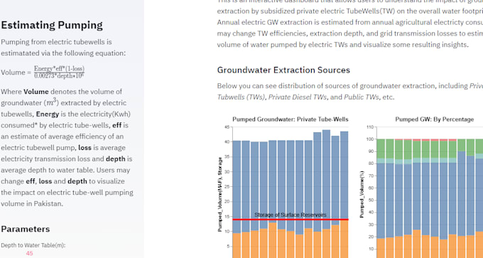 provide web based dashboards for data analytics
