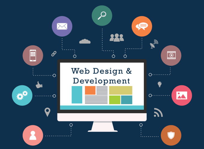 fix or develop php website