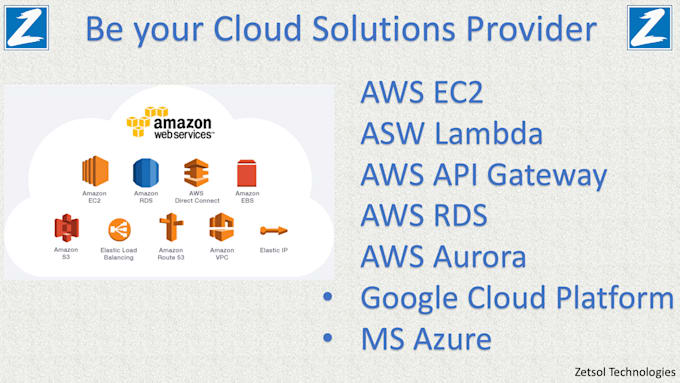 Create lambda functions on aws by Zetsol | Fiverr