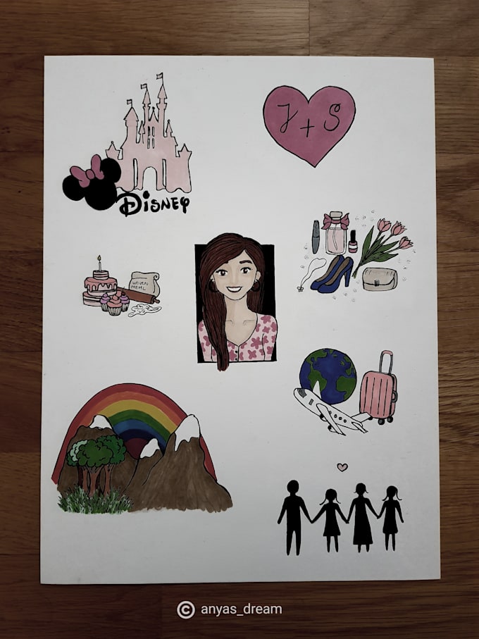 Character Spread Draw a personalized character spread for you by Anyas_dream | Fiverr