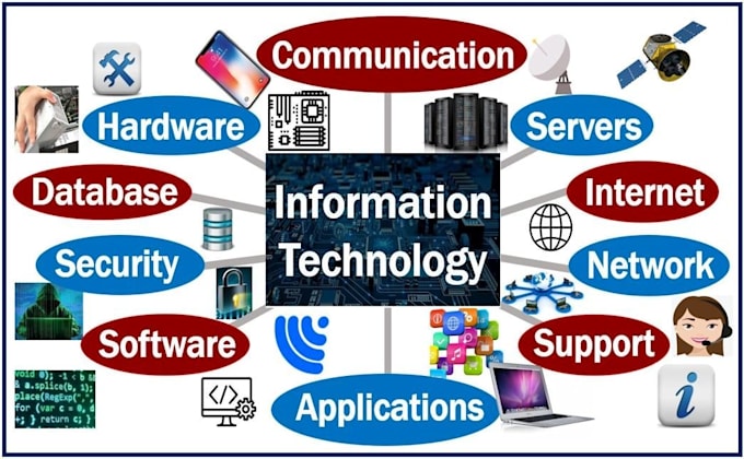 help you in information technology tasks and projects