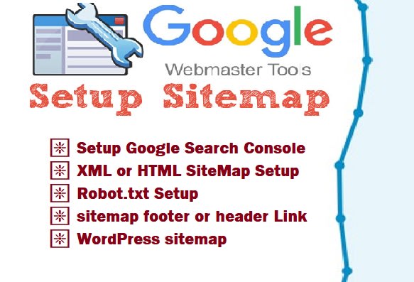 manually create XML html footer sitemap fix robots txt