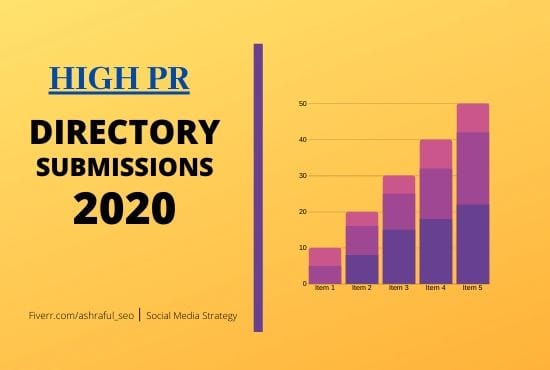 do manually directory submissions dofollow backlinks