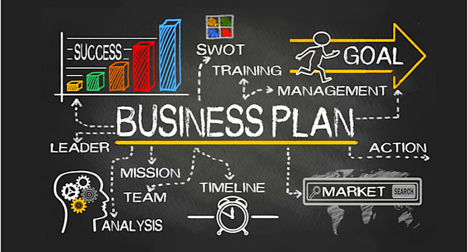 prepare complete business plan for you