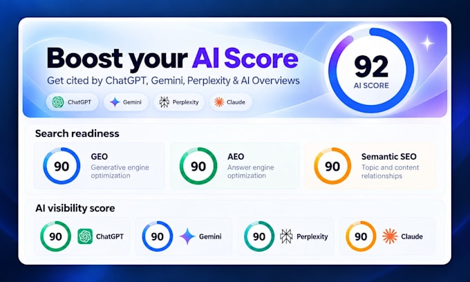 ai SEO GEO aeo to boost your ai visibility score