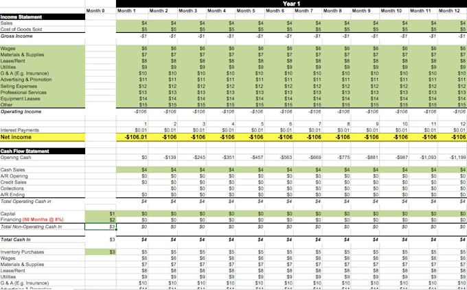 balance forecasting quicken starter