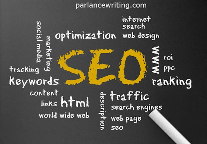 write unique SEO optimized articles