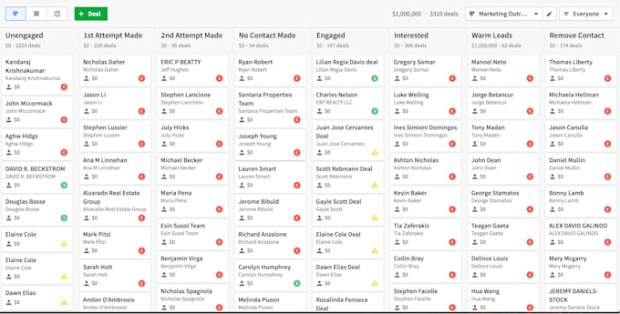 set up your pipedrive pipeline, deals, and stages