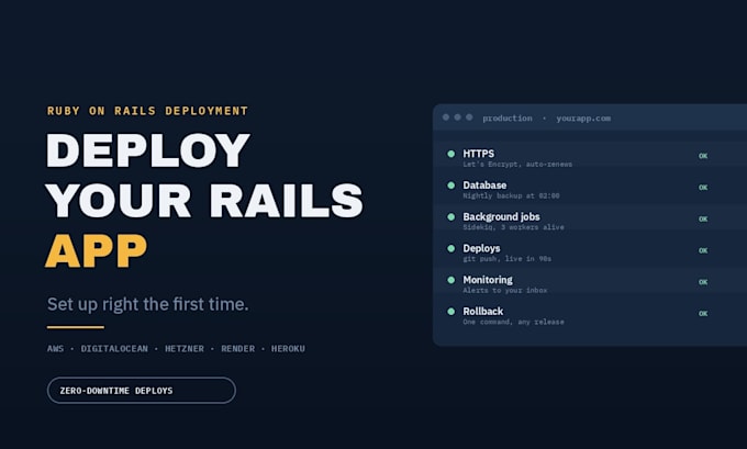 deploy your web app to AWS, digitalocean, railway, or heroku