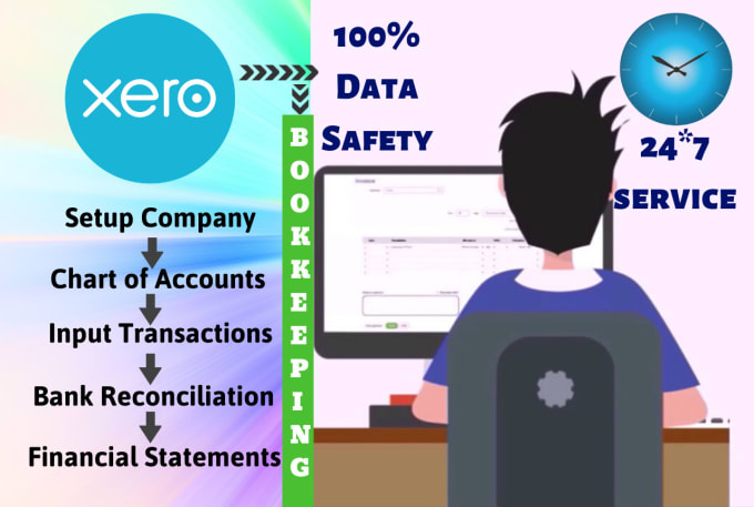 provide bookkeeping service using xero