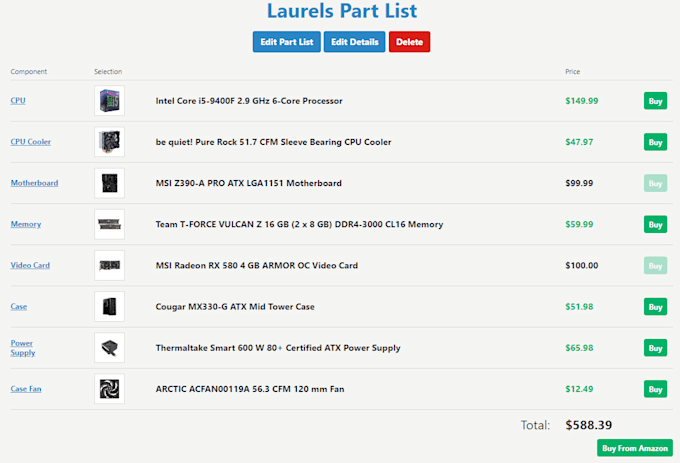 Pc Part Checklist Be your full pc build guide by Venomss | Fiverr