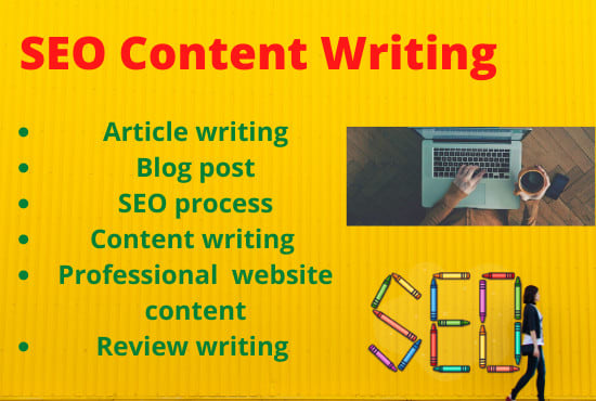write unique and professional content for your blog