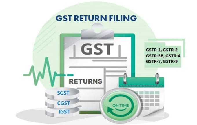 do india gst returns filing and advisory services