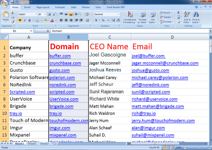 List Of Company Ceo Email Addresses Xls Find the ceo name,web,email address of any company by Smartboye | Fiverr