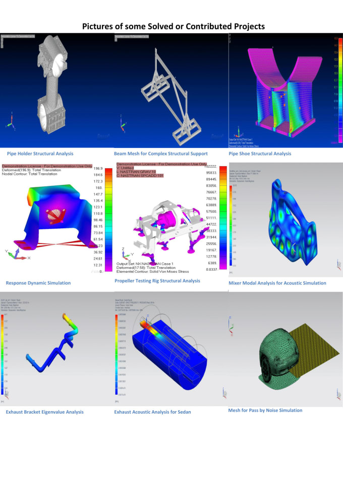Cae engineer sales