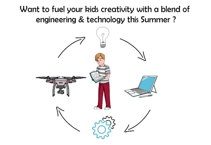 do product explainer, motion graphics, intro videos at best price