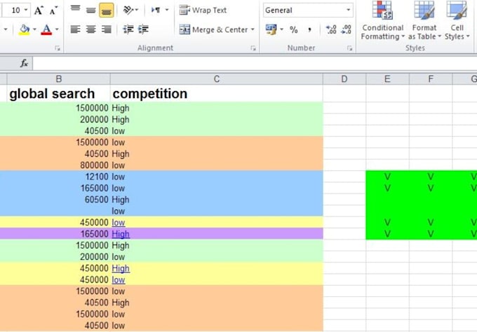 Do In Depth Keyword Research And Provide A Full Report Of High Traffic Keywords By Talnofar Do In Depth Keyword Research And Provide A Full Report Of High Traffic Keywords By Talnofar