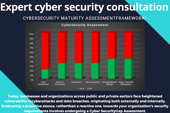 provide expert and pragmatic cyber security consultation