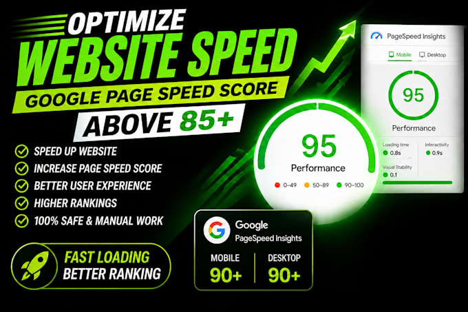 optimize website speed score above 85 on google page,