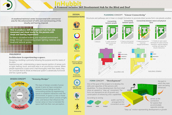 do architectural or portfolio layouts in photoshop