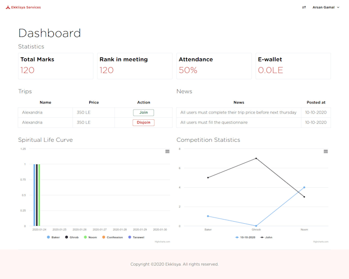 Develop a modern dynamic web application by Arsangamal | Fiverr