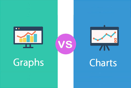 Make bar charts, line graphs, pie chart in ms excel by Hammad503 | Fiverr