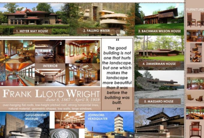design presentation boards, poster, banner