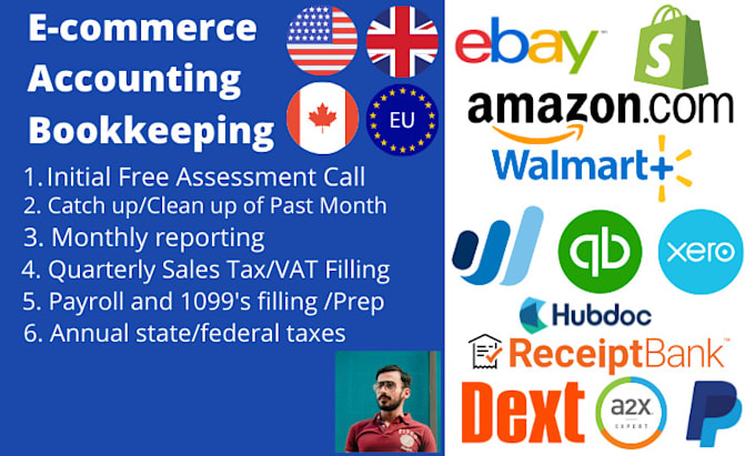 do bookkeeping for ecommerce amazon fba, ebay, shopify, walmart on quickbooks