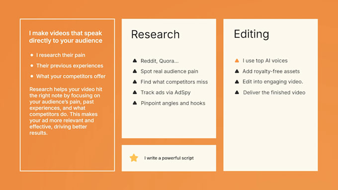 create a facebook video ads, youtube and tiktok video ads