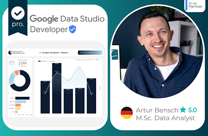 create, optimize, and fix every google data studio or looker studio report