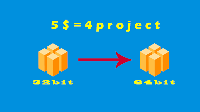 buildbox export