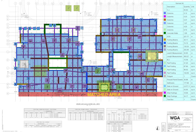 do concrete takeoffs and cost estimation