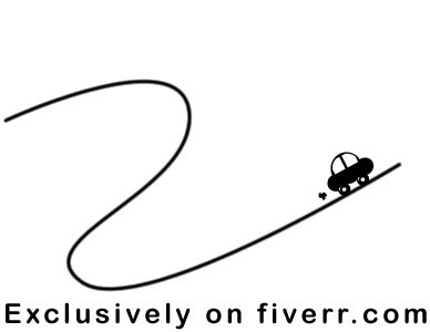 Create animated gifs for your website by Bibyajay | Fiverr