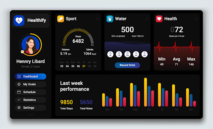 do design dark mode health admin panel