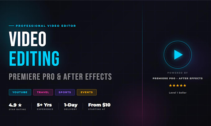do video editing for youtube, travel, sports and events