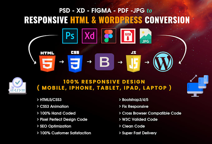 Do html, css, bootstrap, wordpress and fix responsive issue by ...