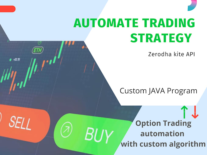 build reliable algo trading systems with custom strategies