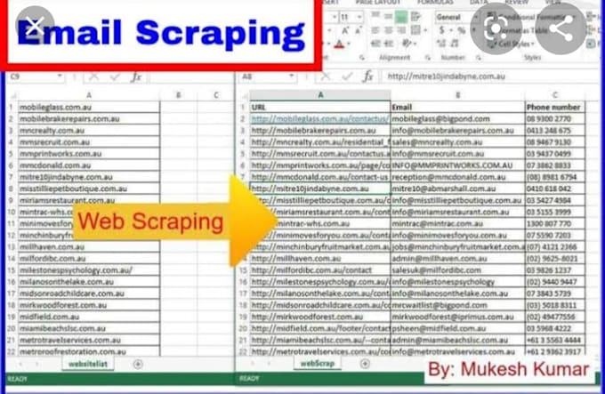 Scrap Emails For You In One Day At Least 3000 Emails Just At 20 Dollar By Dhruv5059 Fiverr