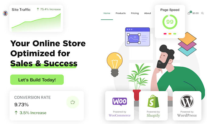 design and develop your high converting ecommerce website