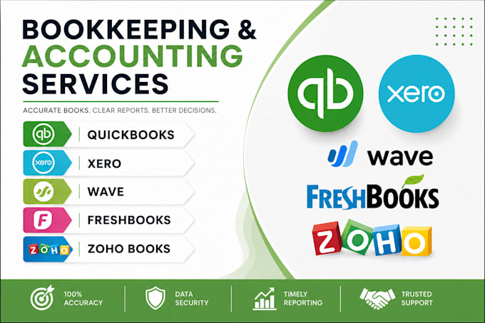 do bookkeeping in quickbooks, zoho books, inventory ,quicken