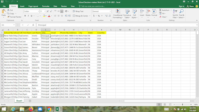 create a list of decision makers
