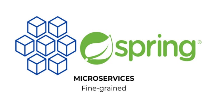 Spring Boot Microservices