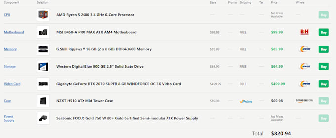 Create a pc part list for you by Lthurrott | Fiverr