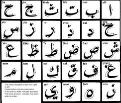 translate from arabic language