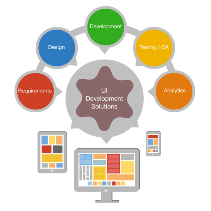 Dev ui. Interface Development. Развитие UI. Design Development. Development Analytics.