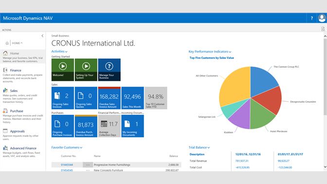 solve all navision or business central related problems