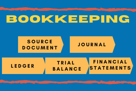 do bookkeeping in intuit quickbooks online or desktop
